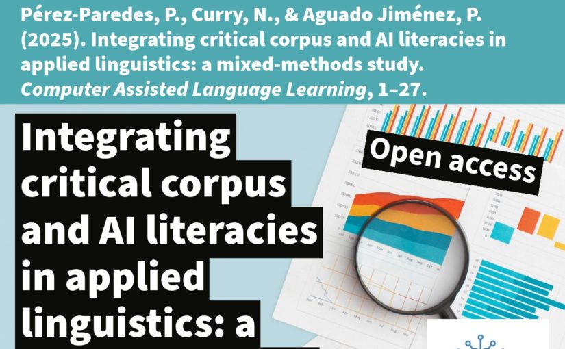 New OA paper out: Integrating critical corpus and AI literacies in applied linguistics